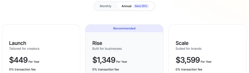 Graphy pricing page with the Annual toggle selected, showing Launch at $449 per year, Rise at $1,349 per year and Scale at $3,599 per year, each with a 0% transaction fee