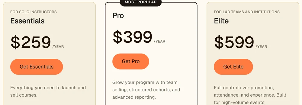 LearnDash pricing page showing Essentials at $259, Pro at $399 and Elite at $599 a year