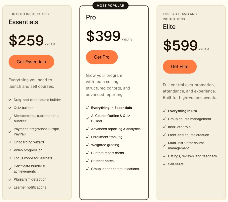 LearnDash pricing cards showing Essentials at $259 a year, Pro at $399 and Elite at $599, with Stripe and PayPal listed under Essentials