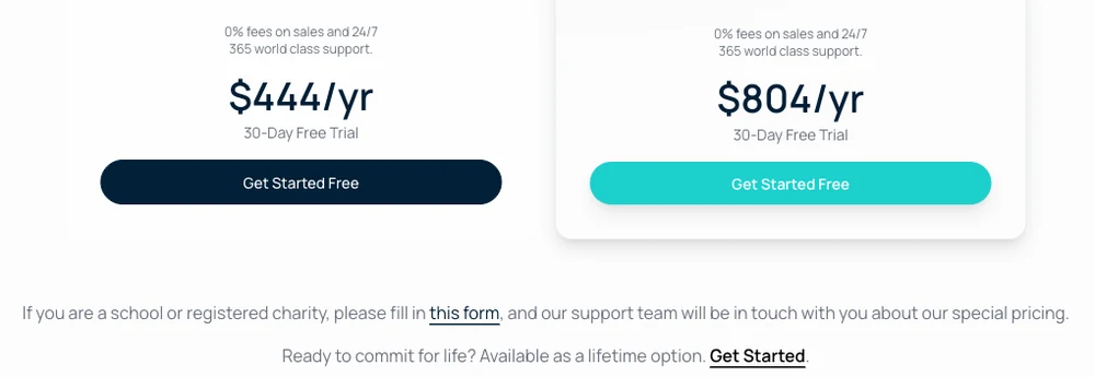 ThriveCart pricing cards on the yearly setting showing Standard at 444 dollars a year and Pro Plus at 804 dollars a year, with the lifetime option as a text link below